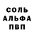Метадон methadone Any Wolf